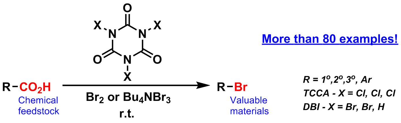 The reaction scheme